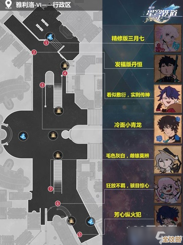 崩坏：星穹铁道浴血战端悬锋城预言算碑记住这些窍门就能过