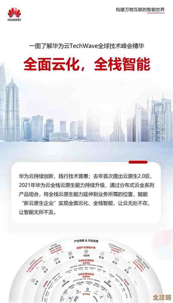 华为云TechWave峰会聊应用现代化，四大亮点先透露给你看看