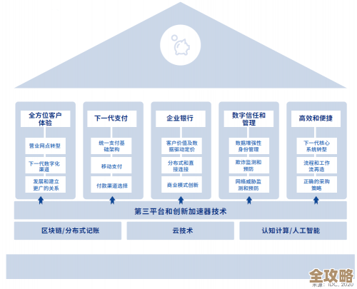 智能经济论坛上百度智能云升级助力产业智能化加速推进
