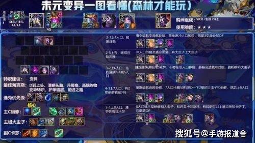 金铲铲之战变异战士强度实测，我的糙评和一些疑惑.