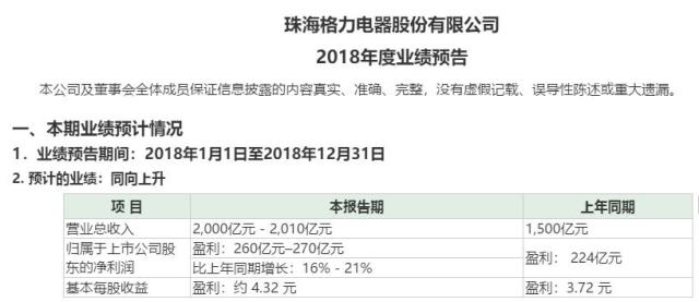 红色之旅里Redis测试那些事儿总结，感觉还有些点没完全说清楚