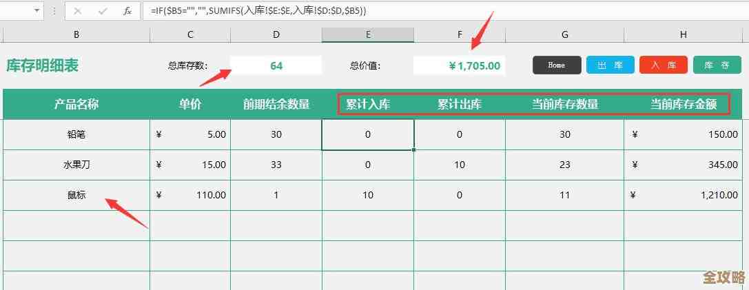 Excel里重复数据烦人？教你几招快速清理数据库里的重复项，省时又简单