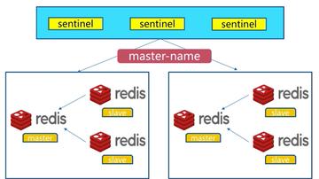 用Redis搞自增值提升系统效率,重构里这样设置更方便也快不少 用Redis搞自增值提升系统效率,重构里这样设置更方便也快不少
