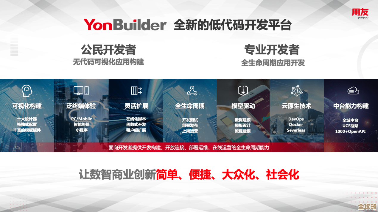 华为云鲁班会训练营开课了，主要聊的还是SaaS软件怎么更有价值和用处