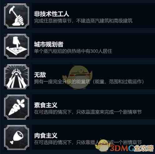 冰汽时代:最后的家园黄金之路成就随手笔记,省事也能拿到 冰汽时代:最后的家园黄金之路成就随手笔记,省事也能拿到