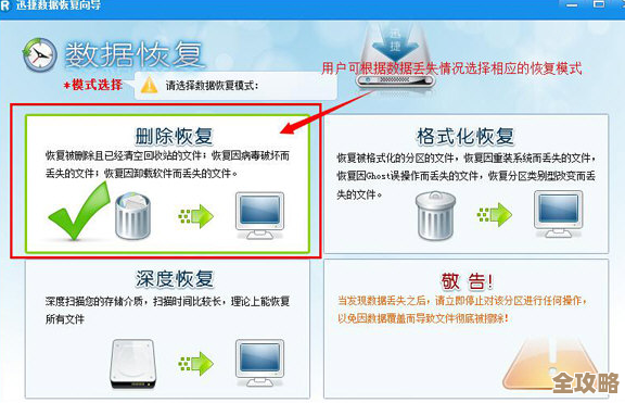 数据库复制技术怎么用来同步备份，保证数据不丢失的那些事儿