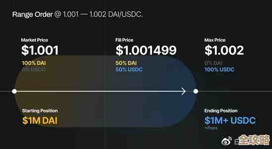 树叶云带你看看Moralis里用户余额和交易那些事儿，怎么查怎么用