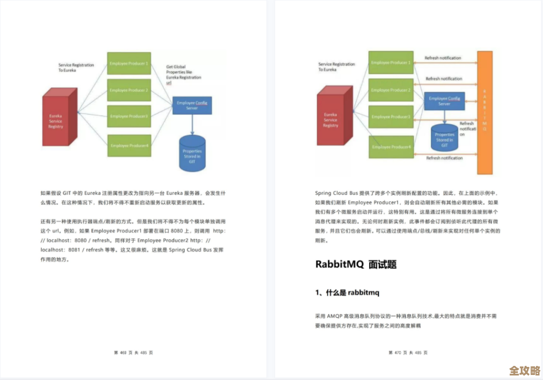 百万级数据管理其实没那么难，Redis用起来才真带劲儿，性能杠杠的