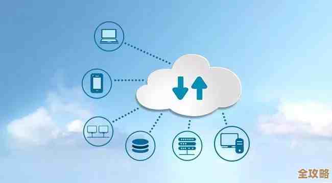 制造企业想上云但不知道从哪开始,流程和注意点到底有哪些? 制造企业想上云但不知道从哪开始,流程和注意点到底有哪些?