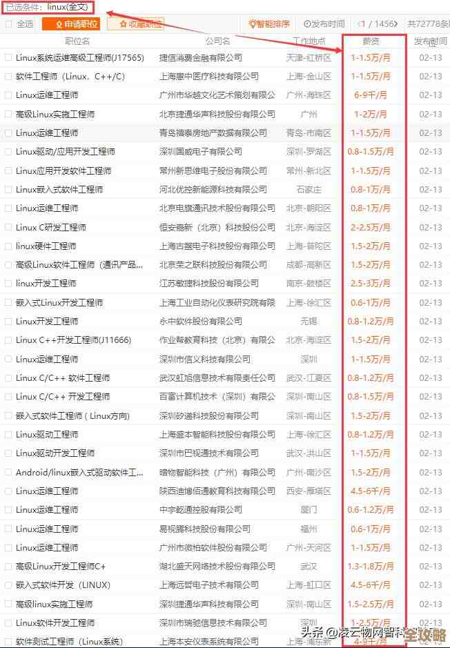 电信企业和VMware一起搞科技转型,想变成大公司的样子 电信企业和VMware一起搞科技转型,想变成大公司的样子