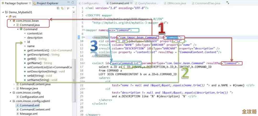 java里数据库关联到底咋弄，表和表之间关系怎么搞清楚呢