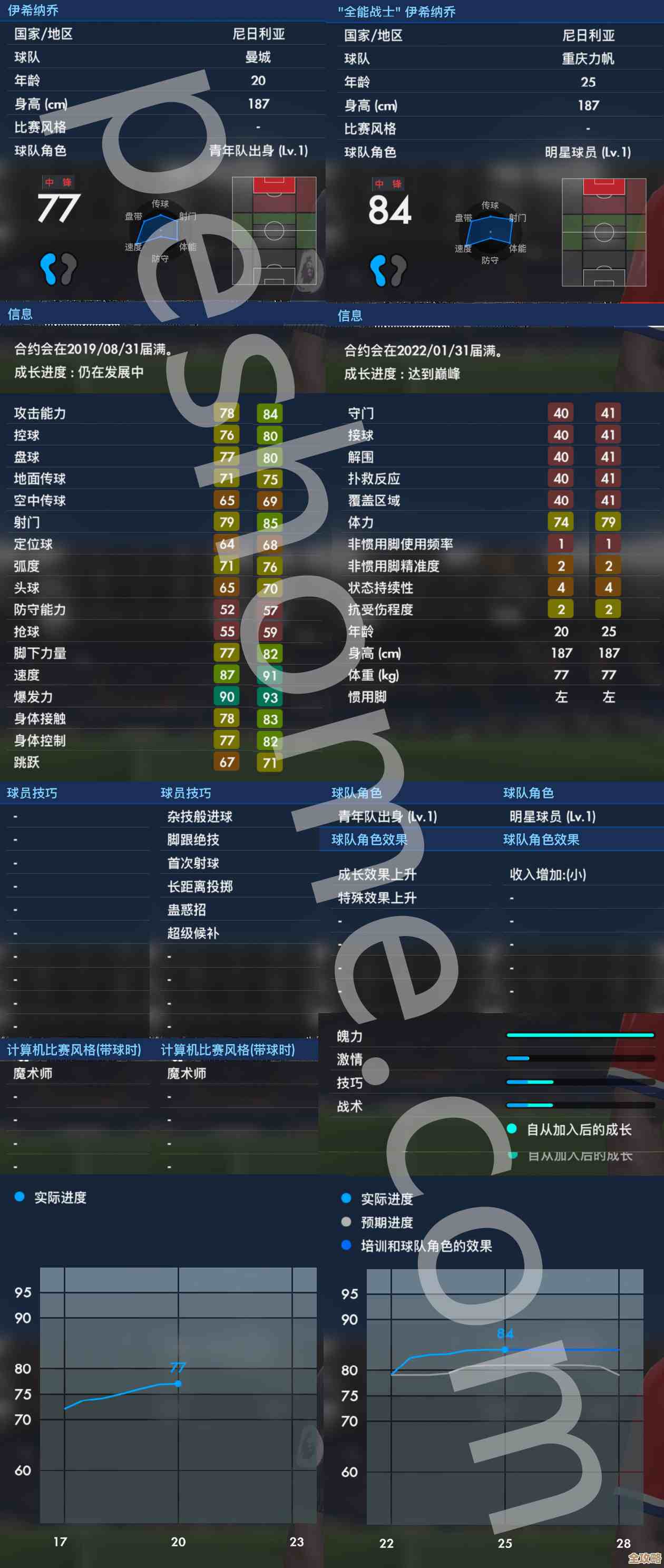 《伊瑟》缇亚马特技能介绍和实战小窍门,顺带说下连招,别怪我不提醒 《伊瑟》缇亚马特技能介绍和实战小窍门,顺带说下连招,别怪我不提醒
