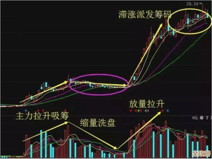 ORA-13368错误怎么破？简单多边形外环问题导致的ORACLE故障修复远程指导