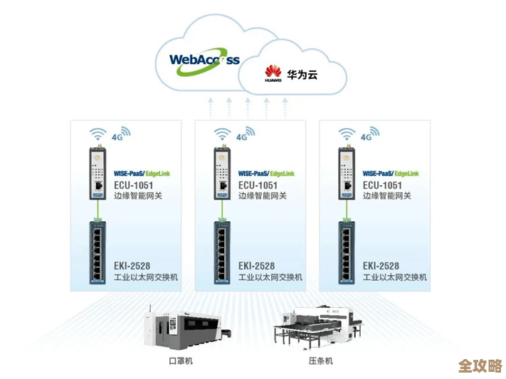 ORA-24423报错搞不定？OCI_ATTR_FETCH_ROWID设置问题远程帮你解决