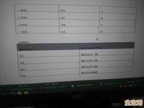 Oracle数据库面试那些常见问题和答案,帮你快速准备面试不慌张 Oracle数据库面试那些常见问题和答案,帮你快速准备面试不慌张