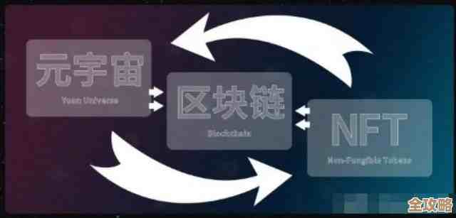 加密货币区块链NFT元宇宙到底是啥，怎么用才不迷糊