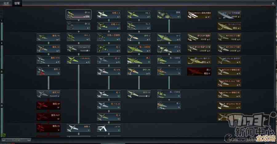 战争雷霆里哪个算中系，好像很多人分不清