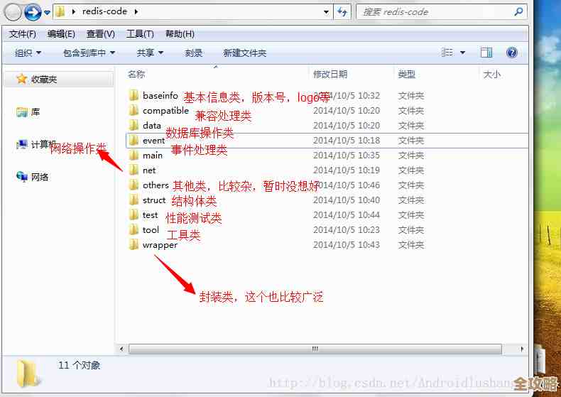 Redis本地开发用C语言搞定，手把手教你从零开始跑起来
