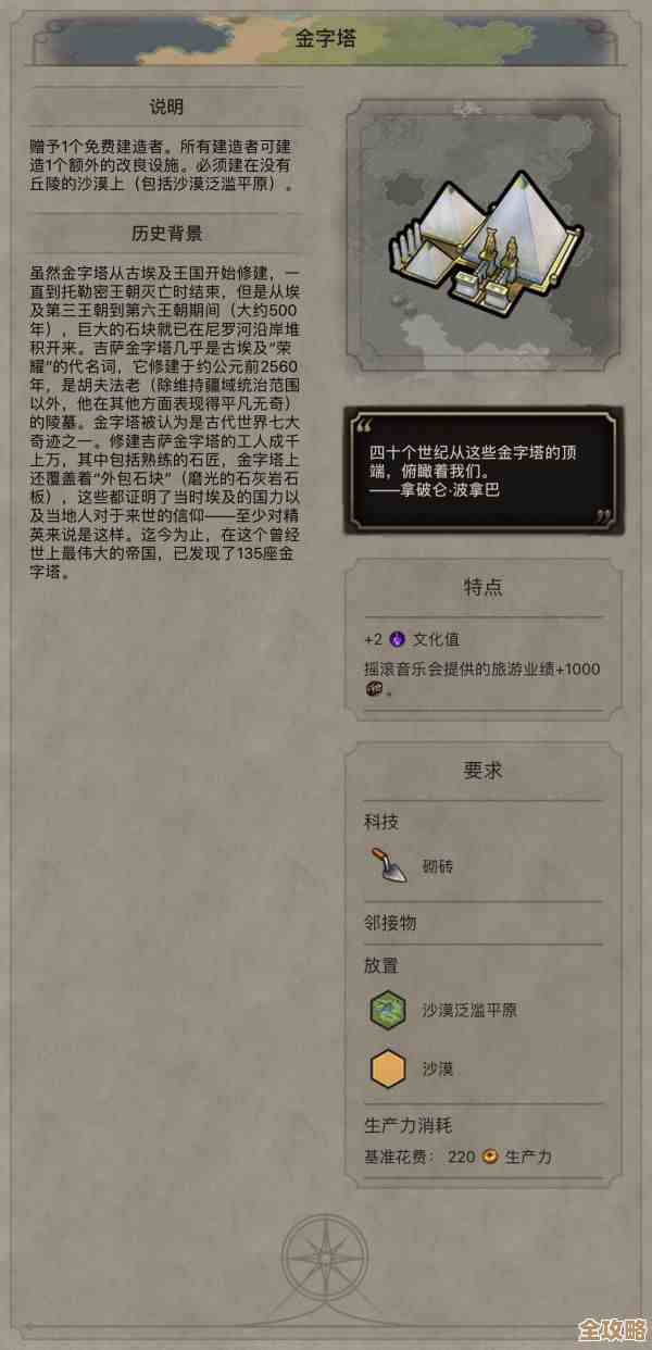 文明6里那个冻土教堂到底是哪个啊，我总搞不清楚…