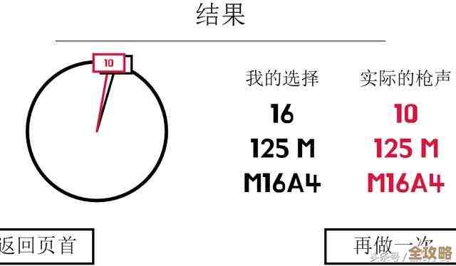 暗区突围声纹大小怎么判断，听声辨位那些实战小技巧你试试