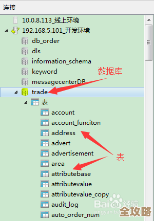 MSSQL数据库老是超时连接，咋整才能不掉线不卡顿呢？