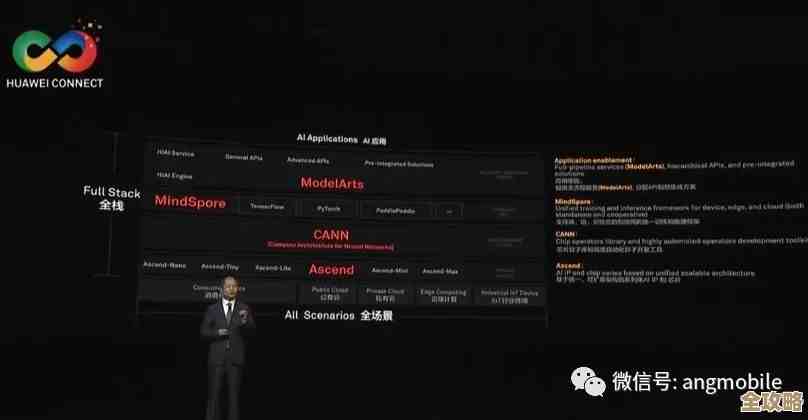 Techo Hub带你走进文创技术世界，看看那些全栈应用到底怎么玩儿
