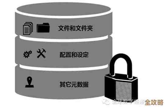 数据库连接数到底要多大才够用？互联网环境下的必要性和那些限制你得知道