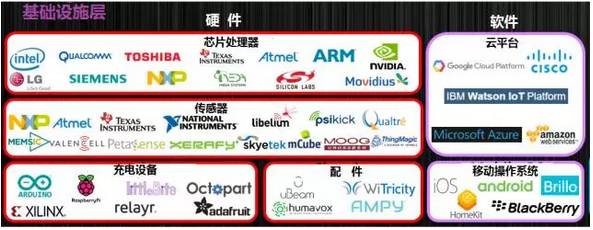 云计算带动IT巨头崛起，360度拆解四大收购背后那些故事