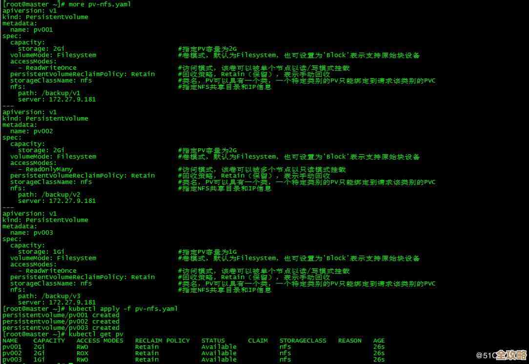 用最简单的话聊聊K8S里那些搞不懂的PV、PVC和StorageClass到底啥意思