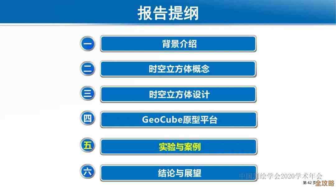 ORA-13441报错搞不定，GeoRaster空间参考出问题，远程帮忙修复方案分享
