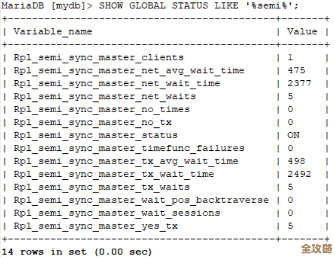 MySQL半同步复制报错MY-011126,远程帮忙看下怎么修复吧 MySQL半同步复制报错MY-011126,远程帮忙看下怎么修复吧