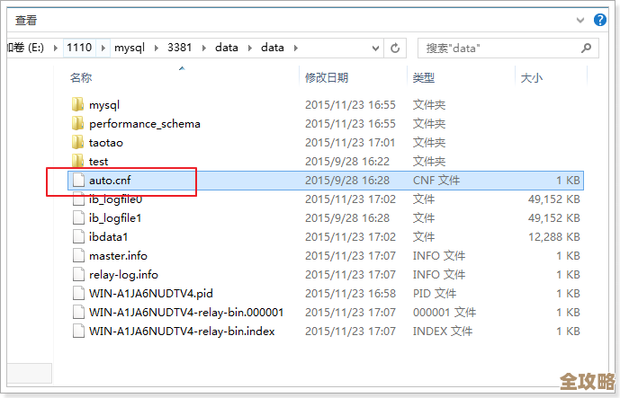 MySQL主从复制到底是咋回事,原理和实际用法一起聊聊吧 MySQL主从复制到底是咋回事,原理和实际用法一起聊聊吧