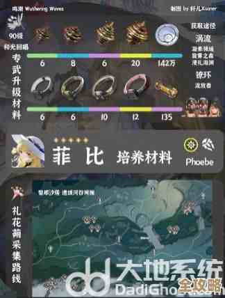 鸣潮菲比突破材料到底哪找啊…地图、掉落和优先顺序碎碎念