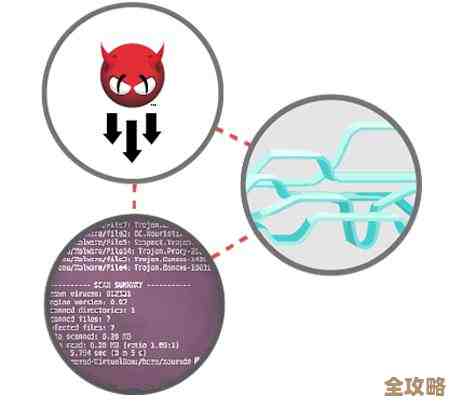 数据库扫描速度慢？试试多线程加速，效率蹭蹭往上涨！