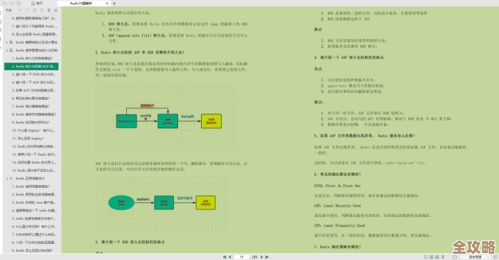 Redis汉化版真不错，功能多又好用，来试试看这无限可能吧