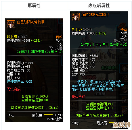 dnf远古套哪个实用性高，平民党预算有限到底咋选