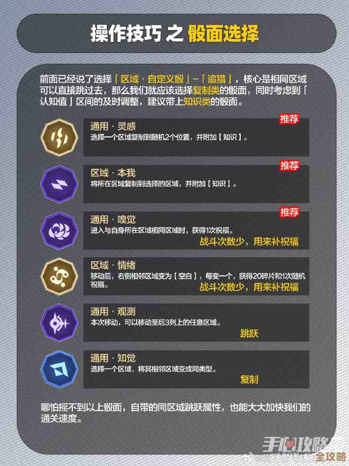 崩坏星穹铁道冷钢锻造成就怎么解锁…我这儿的碎碎念和实战小技巧