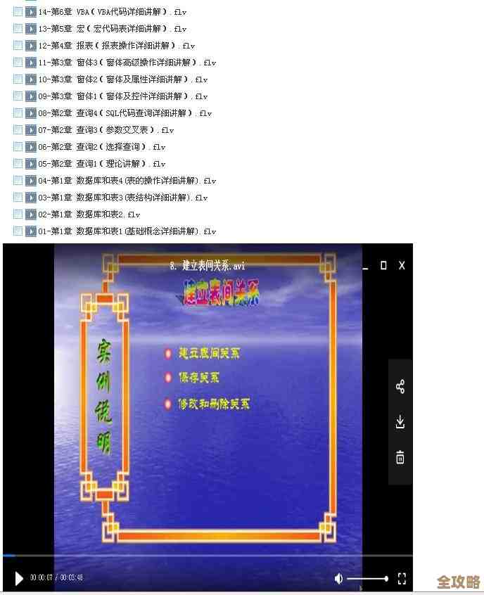 数据库工程师教学视频，帮你快速入门数据库那些事儿，轻松学会不难