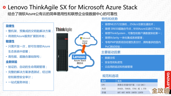 联想和夏龙通信一起在深圳搞了个Azure Stack演示中心，感觉挺有意思的