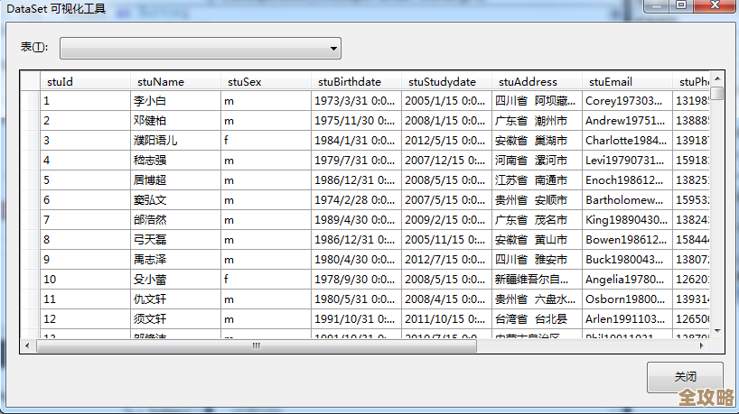 asp里怎么把数据库里的数字加起来，简单点教你实现数据库值相加的方法