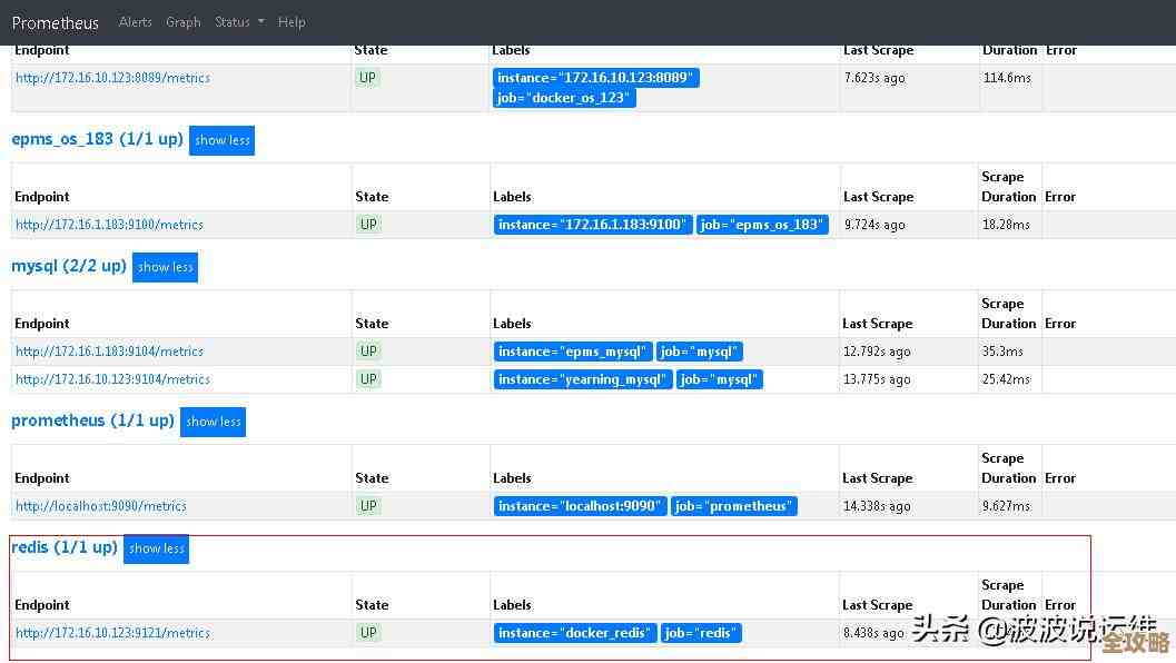 Redis又重启了，不过还好数据又恢复起来了，真是惊险一刻