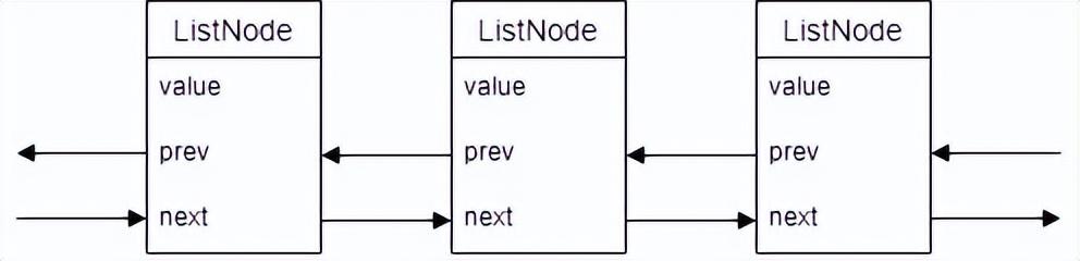 关闭Redis避免空指针出错，这些细节你得注意别忽略了