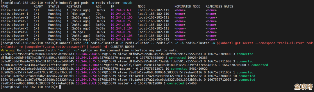 想知道怎么快速把Redis放进Kubernetes里,省事又不复杂的那种部署方法分享 想知道怎么快速把Redis放进Kubernetes里,省事又不复杂的那种部署方法分享