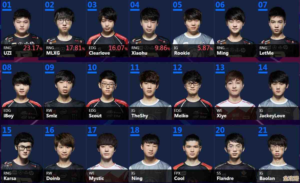 英雄联盟玩到一半想退出LOL退游戏快捷操作还有坑