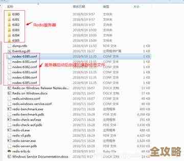 Redis里怎么快速找到表名，方法还挺新鲜的分享一下