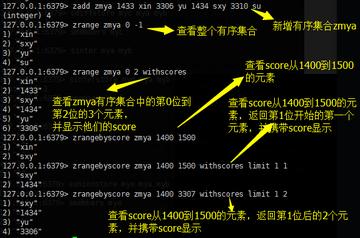 Redis里怎么快速找到表名，方法还挺新鲜的分享一下