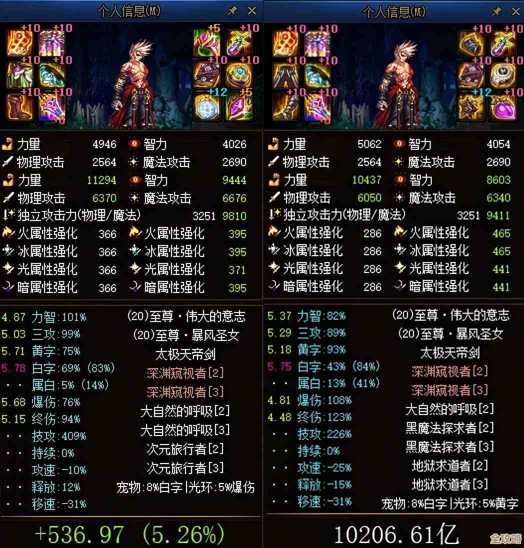 地下城与勇士次元地狱谁更适合新手还是老玩家心里有数吗