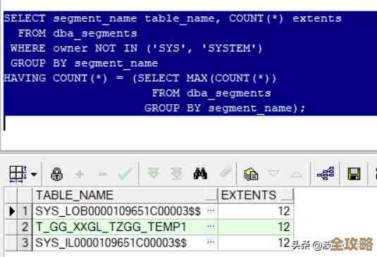 Oracle里dba和sysdba到底差在哪儿，有时候搞不太清楚咋区分
