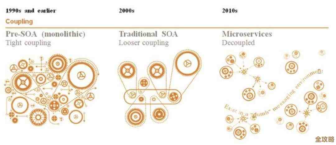 作业帮用kubernetes serverless搞大规模任务，落地中遇到的坑和优化思路