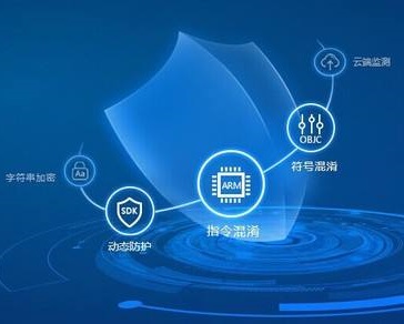 比格云全系产品大促，帮你快速搭建安全网络，不容错过的超值优惠